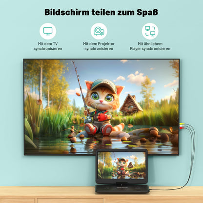POFOTO Tragbarer DVD-Player mit 15,6 Zoll HD-Drehdisplay, Schwarz