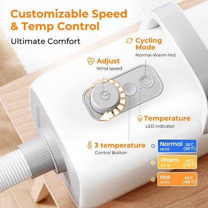 pecute Hundetrockner – mit einstellbarer Temperatur & Geschwindigkeit