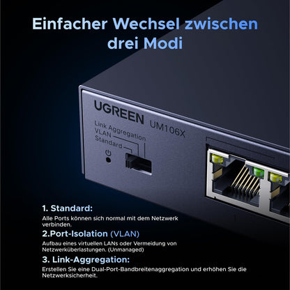 UGREEN 2.5G LAN Switch 5-Port mit 10G SFP+, Unmanaged, Metallgehäuse