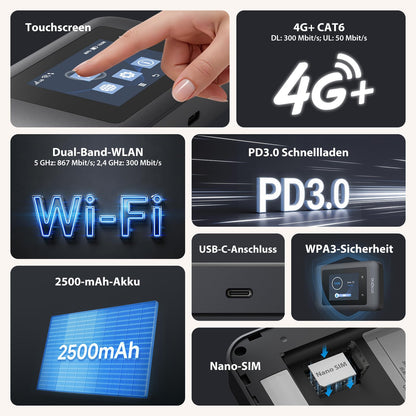 STRONG MIFI900D Mobiler WLAN Router 4G+ LTE Cat6 mit SIM-Steckplatz