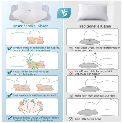 DONAMA Memory Foam Nackenkissen ergonomisch, Kopfkissen JK79