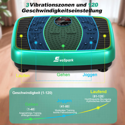 EvoSpark Vibrationsplatte JTF017D-D mit Doppelmotor, Grün