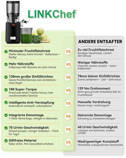 LINKChef Slow Juicer Entsafter - Grosse 130mm Öffnung