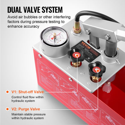 VEVOR Abdrückpumpe manuell hydraulisch 25 Bar - Doppelventil