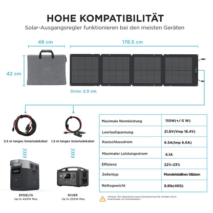 ECOFLOW 110W Faltbares Solarmodul für Powerstations