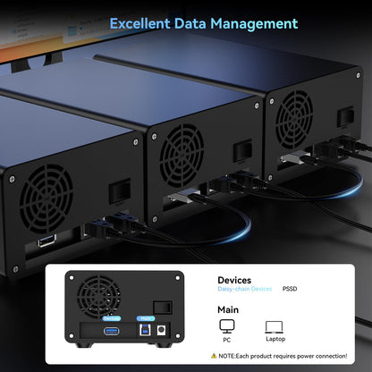 CENMATE Aluminium Festplattengehäuse 2-fach USB 3.0 für SATA HDD/SSD