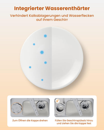 HAVA 2025 NEUE Tischgeschirrspüler - Wasserenthärter