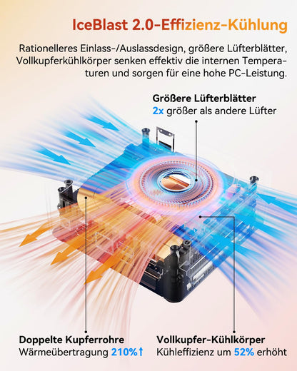GEEKOM Mini PC A5 2025 Edition - Ryzen 5 7430U, 16GB/512GB