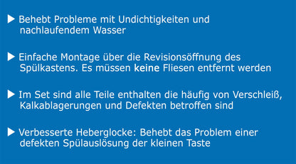 Geberit Twinline Unterputz Spülkasten Ersatzteilset - Bj 1997-2002