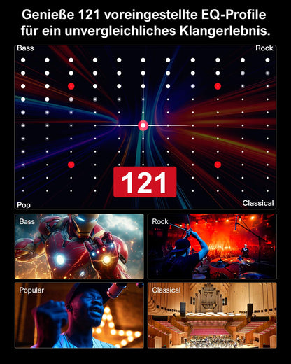 ULTIMEA Solo B30 2.1 Soundbar TV mit integriertem Subwoofer