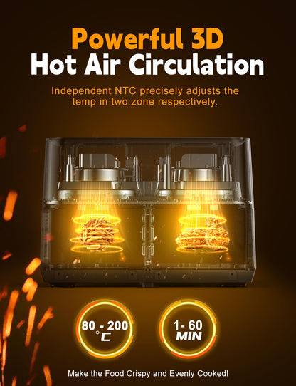 Heissluftfritteuse Dual Zone XXL 10L – Ölfrei, Sichtfenster