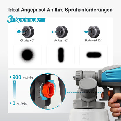 Tilswall Shark700 Akku Farbsprühsystem mit 1300 ml Farbbehälter
