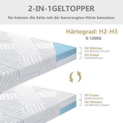 BedStory Matratzentopper – Gel Memory Foam 140x200cm H2/H3