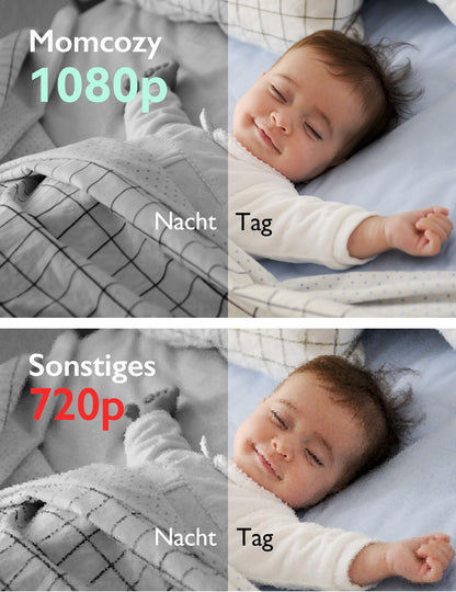Momcozy Babyphone BM01 mit Kamera, 5 Zoll HD-Display, ohne WLAN