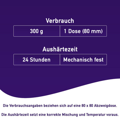 SVM-50 Elektrovergussmasse Epoxidharz - 2500g Silbergrau wasserdicht