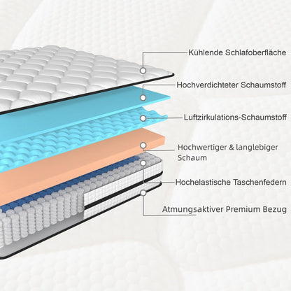 Twirest Taschenfederkern Matratze 140x200cm - H3 Mittel