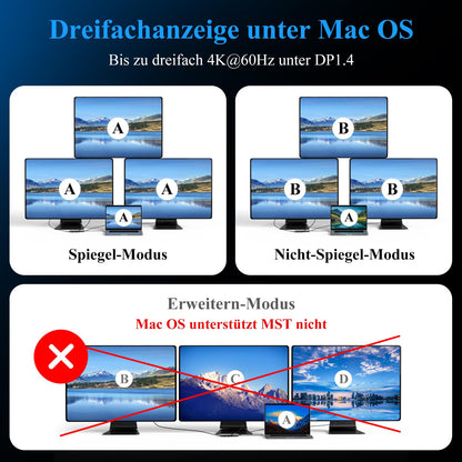 Minthouz USB C Docking Station 12-in-1 Triple Monitor Dual DP HDMI