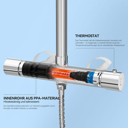 Auralum Thermostat Duschsystem mit Verbrühschutz – 25x25cm Regendusche