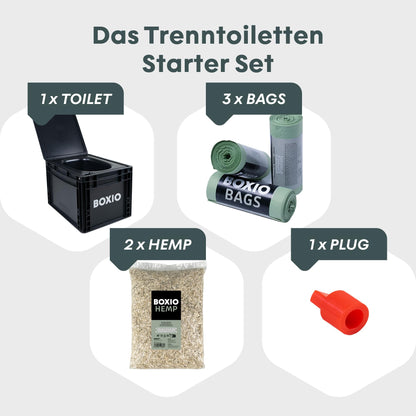 BOXIO Toilet Plus Camping Trockentrenntoilette Starter Kit