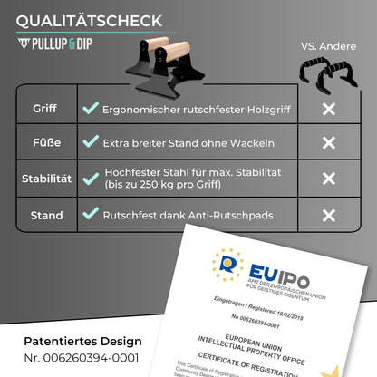 PULLUP & DIP Liegestützgriffe mit Buchenholz-Griff und Stahl