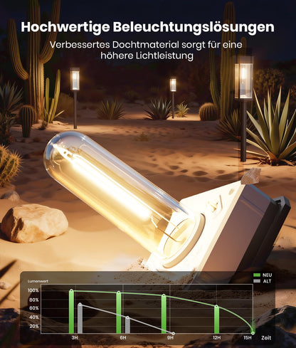 BITPOTT Solarleuchten Aussen 4er-Set, IP65 Gartenleuchten warmweiss