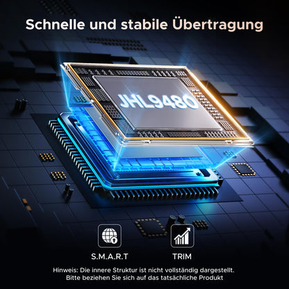 UGREEN 80Gbps M2 SSD NVMe Gehäuse Thunderbolt 5/4 USB4