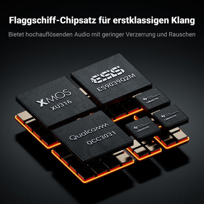Fosi Audio ZD3 DAC Preamp für Heim-Stereo – vollsymmetrisch
