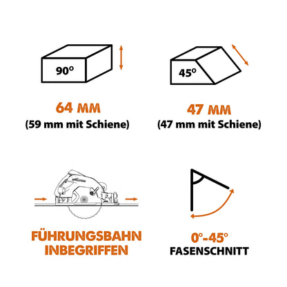 Evolution R185CCSX Handkreissäge inkl. Führungsschiene