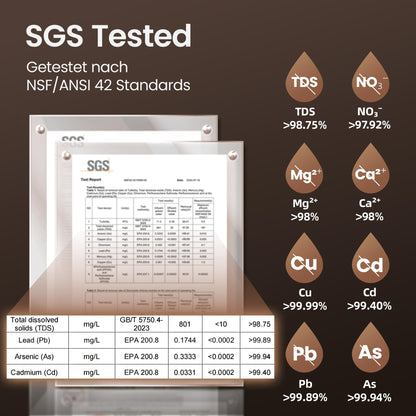 Ecoviva MATE 3 Auftisch Umkehrosmoseanlage Trinkwasserfilter - Weiss