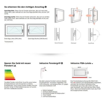 Kunststoff Kellerfenster 2-fach Verglasung - Weiss 50x40 cm DIN Links