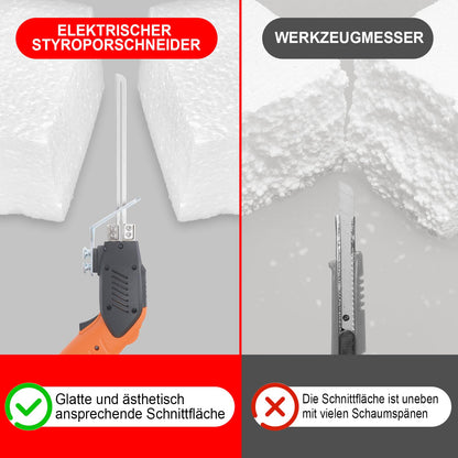 HYPEJET 200W Elektrischer Styroporschneider Heissmesser – Luftgekühlt
