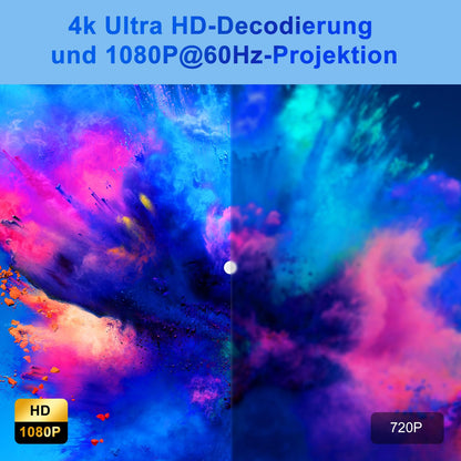 HDMI Funkübertragung 4K 5.8G Streaming Set - Rot