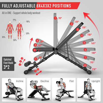 JOROTO MD35 Verstellbare Hantelbank - Klappbare Trainingsbank