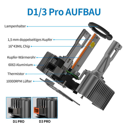 NUROTA D1S Xenon Brenner 6000K, 12V 60W, CANBUS-fehlerfrei, 2 Stück
