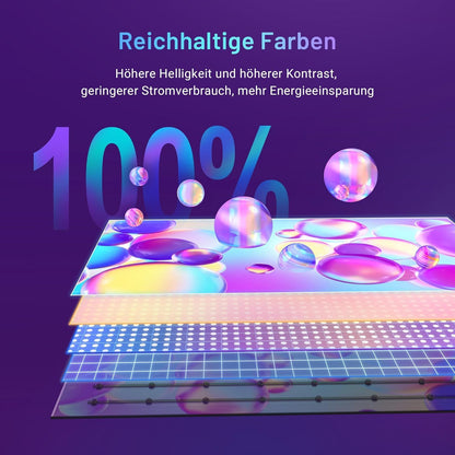 RCA RK24HF1 Smart TV Fernseher 24 Zoll - HD Ready Roku WiFi