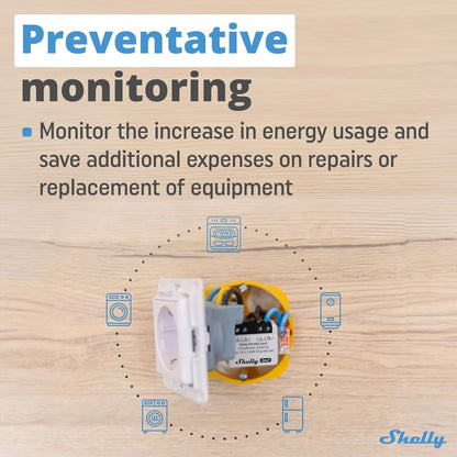 Shelly PM Mini Gen 3 WLAN Power Meter 1 Kanal 16 A 4er Pack