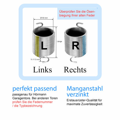 Hörmann Torsionsfeder Sektionaltor Garagentor - R722/R31