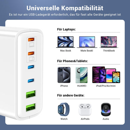 Ombrex USB-C Ladegerät 220W, 6-Port Schnellladegerät mit PD & QC