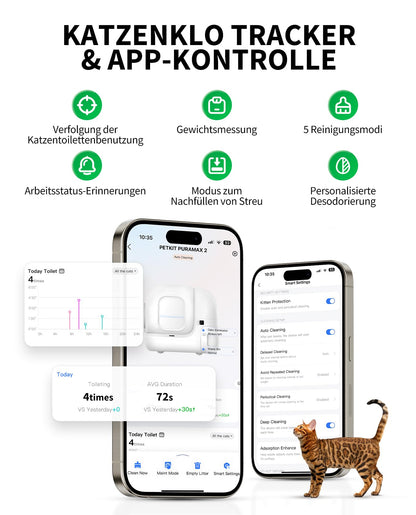 PETKIT Pura Max 2 Selbstreinigende Katzentoilette für Mehrere Katzen