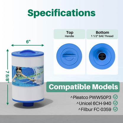 TOREAD TRF-6CH-940 Spa-Filter, Ersatz für Unicel 6CH-940, 2 Stück