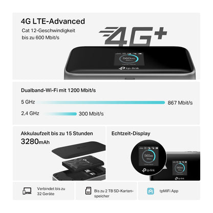 TP-Link M7750 Mobiler WLAN-Router 4G LTE Cat 12 Dualband