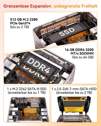 GEEKOM Mini PC A5 2025 Edition - Ryzen 5 7430U, 16GB/512GB