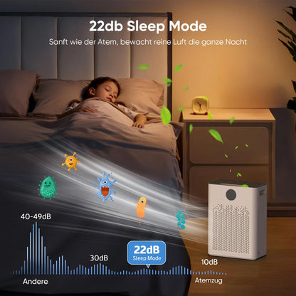 TopClean Grossraum 110 Luftreiniger - H14 HEPA CADR 350 m³/h