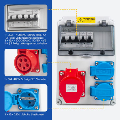 WSPIHO Baustromverteiler Wand IP44 – 2x16A 1P, 1x32A 3P LS