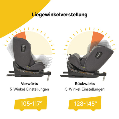 Jovikids 360° Kindersitz i-Size Reboarder ISOFIX - Grau