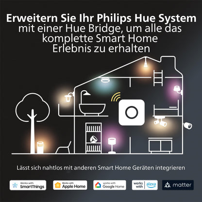 Philips Hue Starter Kit Bridge Pro + 3 GU10 LED Spots + Smart Button