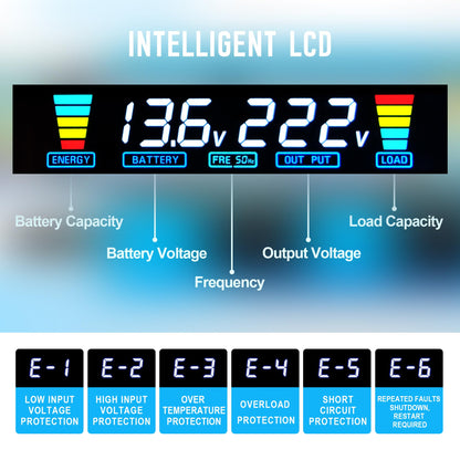 Wechselrichter 3000W Reiner Sinus Spannungswandler – 12V 230V