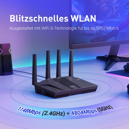GL.iNet GL-MT6000 Flint 2 WiFi 6 Gaming Router Multi-Gig
