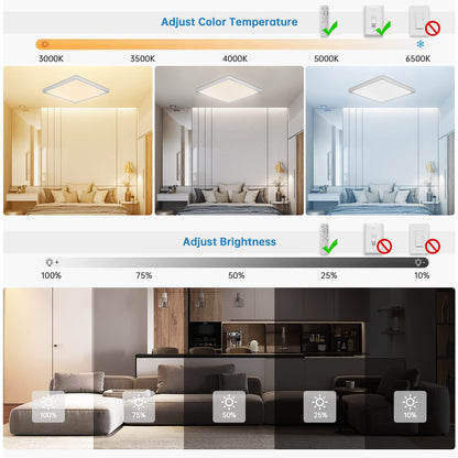 BLNAN RGB LED Deckenleuchte dimmbar mit Fernbedienung, 24W, weiss
