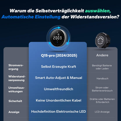 MERACH Rudergerät Selbstversorgend – App & Auto-Widerstand